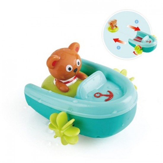 BATEAU A RETROACTION