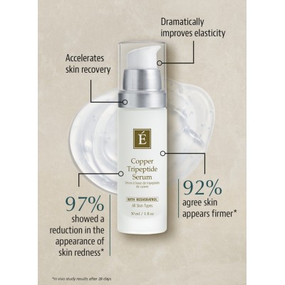  SÉRUM AU TRIPEPTIDE DE CUIVRE  - Eminence