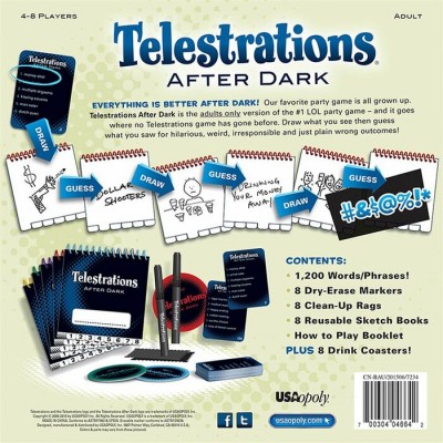 Téléstrations - After Dark (EN)