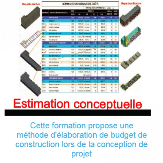 Élaboration d’une estimation conceptuelle -...