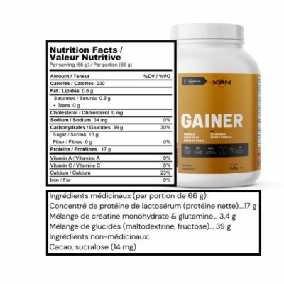 XPN - Gainer