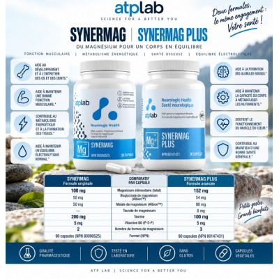 ATP Lab - Synermag | Synermag Plus