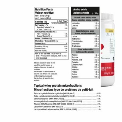 ATP Lab - Lactosérum de bétail nourri en pâturage