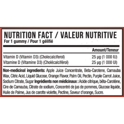 Nova Pharma - Vitamine D3 Gummy