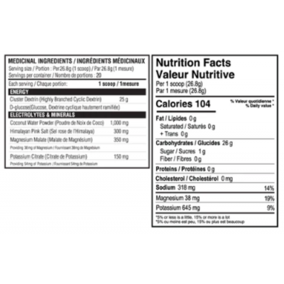 Believe - Performance Fuel