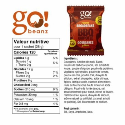 Go Beanz - Gourganes grillées