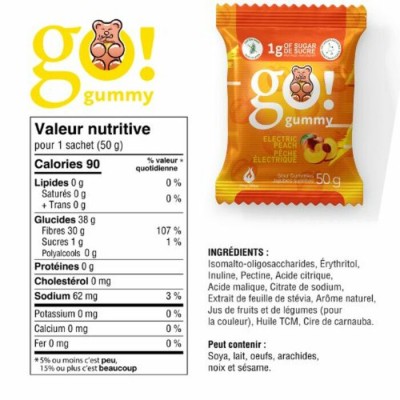 Go Gummy - Jujubes