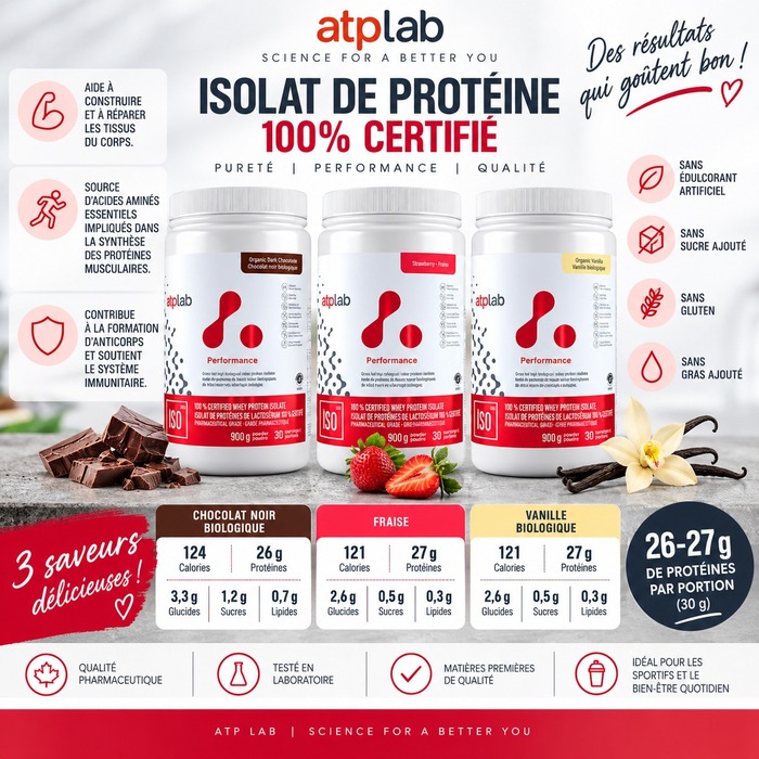 ATP Lab - Isolat de protéines de lactosérum 100% certifié ATP Lab - Isolat de protéines de lactosérum 100% certifié