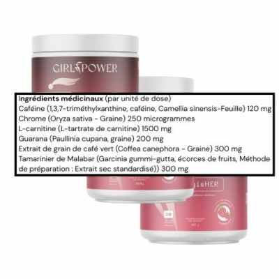 Girl Power - Energisher