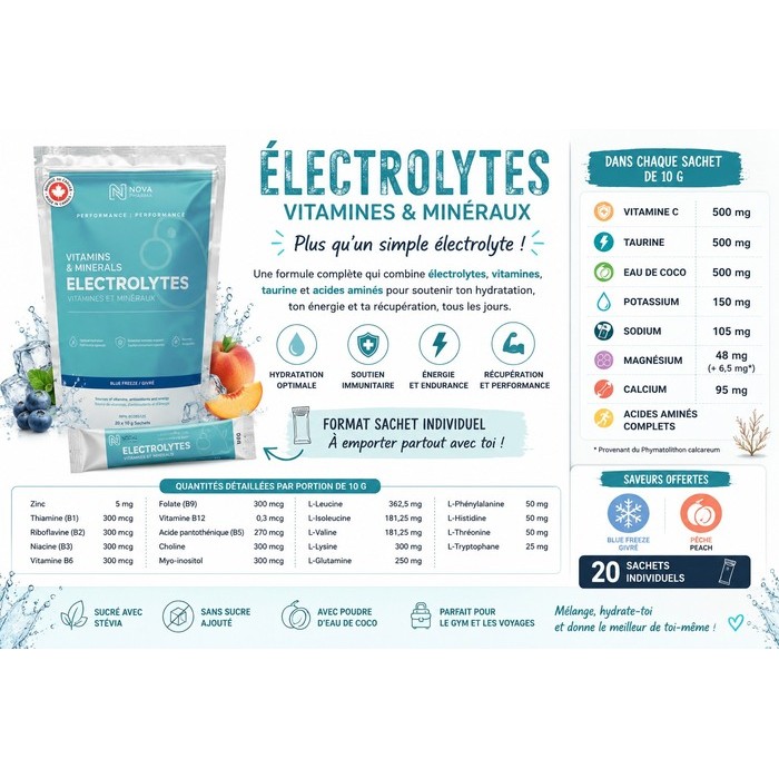 Nova Pharma - Electrolytes 20 sachets Nova Pharma - Electrolytes 20 sachets