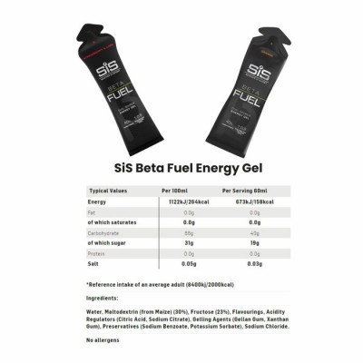 SIS - Gel énergétique