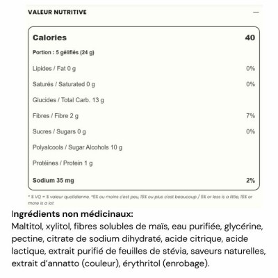 Peak Fuel - Créatine Gummy