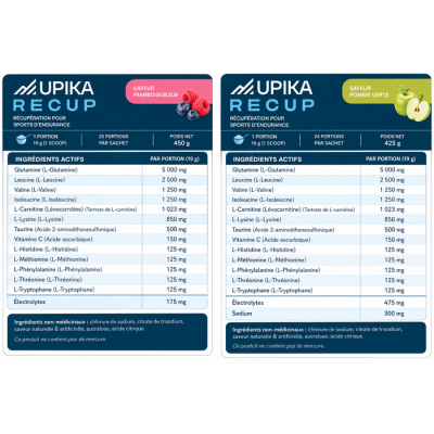 Upika - Recup