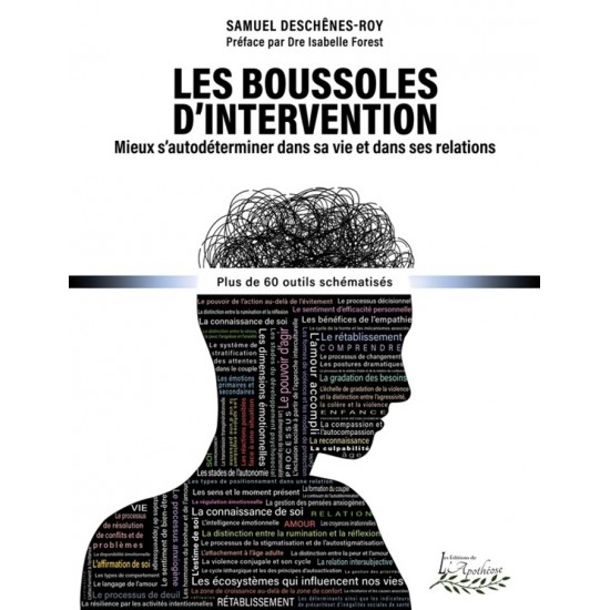 Les boussoles d'intervention | Mieux...