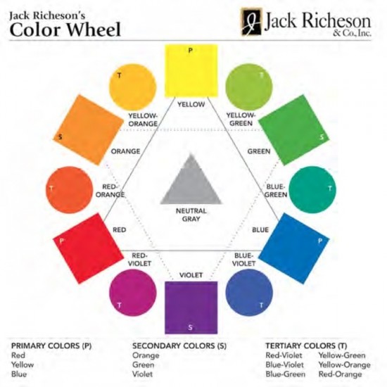 Jack Richeson, Richeson Roue de Couleur XG, 19.25