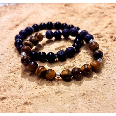 Bracelet: Diffuseur