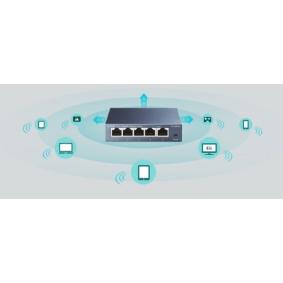 Commutateur Gigabit non géré 5 ports à conception métallique