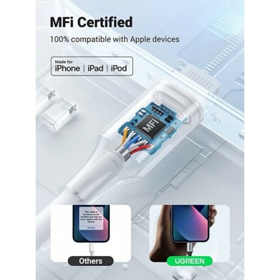 Adaptateur Lightning  pour Iphone vers 3.5mm