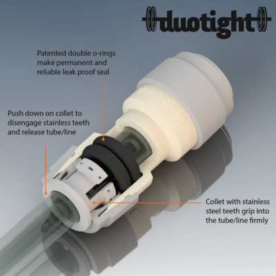 Raccord/réducteur Duotight (Push-In) - 8 mm (5/16") X 6,35 mm (1/4")