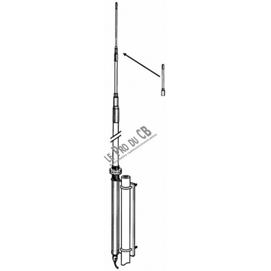 MaxOptimizer, antenne CB base emplace IMAX000