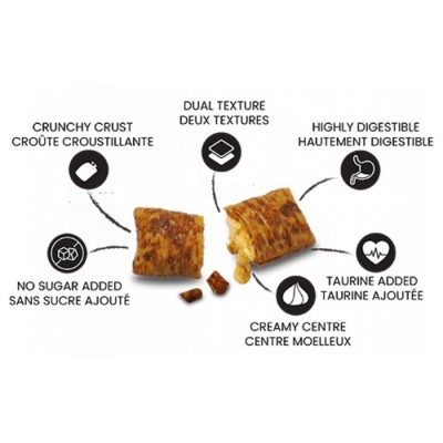 KIT CAT Gâterie Contrôle des Boules de Poils au Poulet 60g