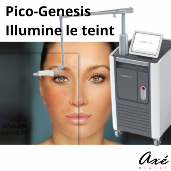 Pico-genesis visage complet Pico-genesis visage complet